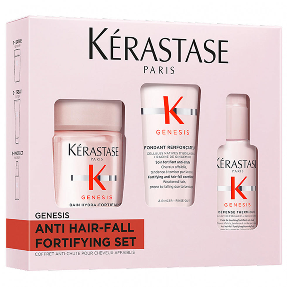 Kerastase Genesis Discovery Set
