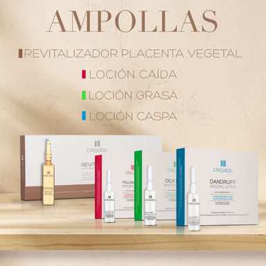 Cioxidil Loción Anti Grasa en ampolla (unidad)
