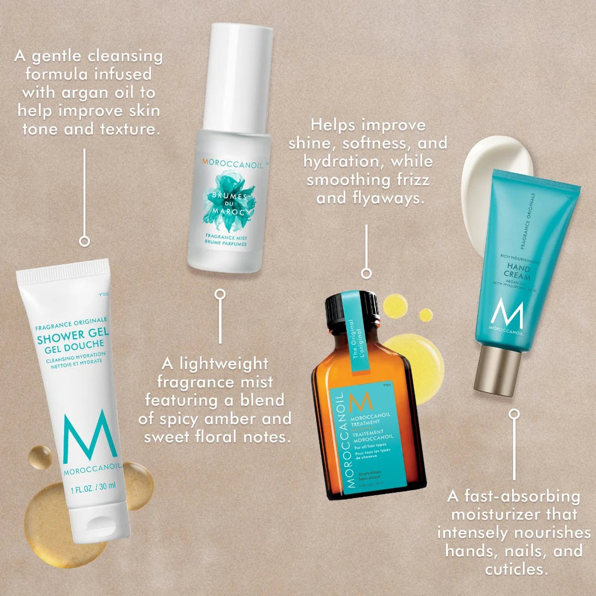 Moroccanoil Travel Size Body Kit